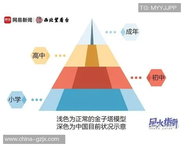 华人足球明星的消失与未来发展之路探讨