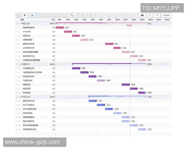 如何正确使用VS自拉马提升编程效率与项目管理能力
