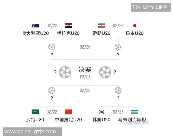 澳大利亚与乌兹别克足球对决分析及赛前预测展望 澳大利亚与乌兹别克足球对决分析及赛前预测展望