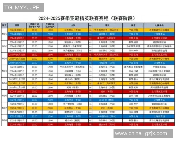 2018年中国足球超级联赛完整赛程与重要赛事时间安排详解
